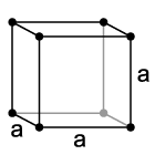 Cubic_crystal_shape
